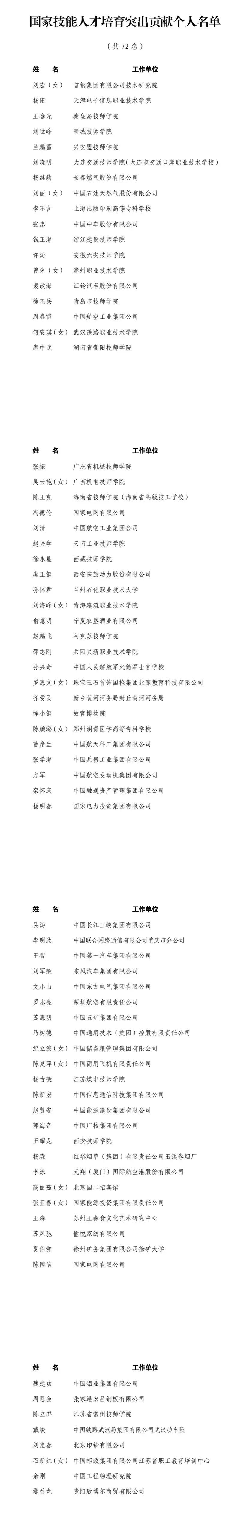 微信图片_20221230101735.jpg 微信图片_20221230101735.jpg